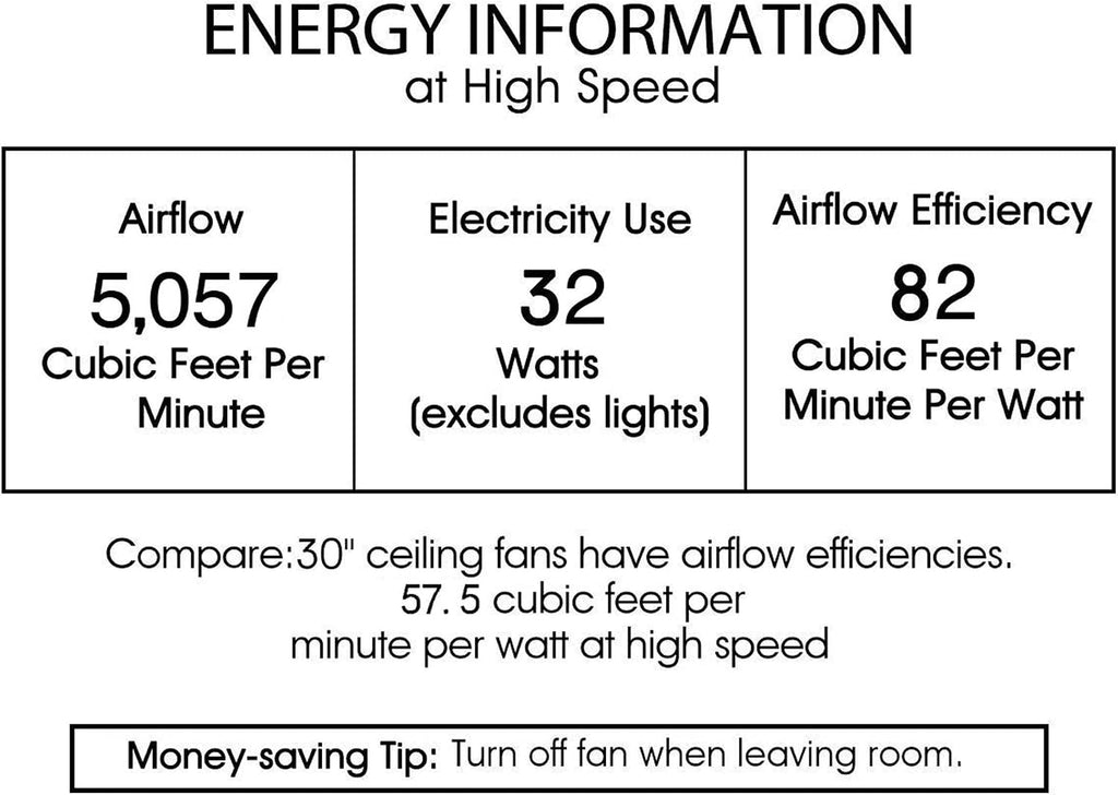 Warehouse of Tiffany CFL-8421RB Linza 30-Inch Rustic Bronze & Crystal Fandelier Flower Lighted (Incl Remote Control) Ceiling Fan