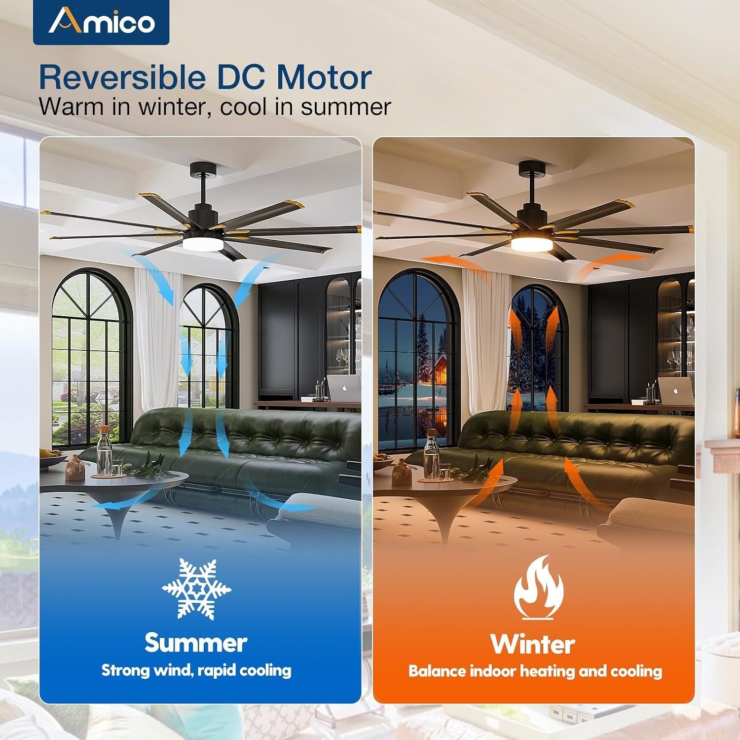 Amico 72 Inch Aluminum Ceiling Fans with Lights, Large Industrial Ceiling Fan with Remote Control, Reversible, 8 Blades, 3CCT, Dimmable, Damp Rated Black Ceiling Fan for Bedroom Patio Indoor/Outdoor