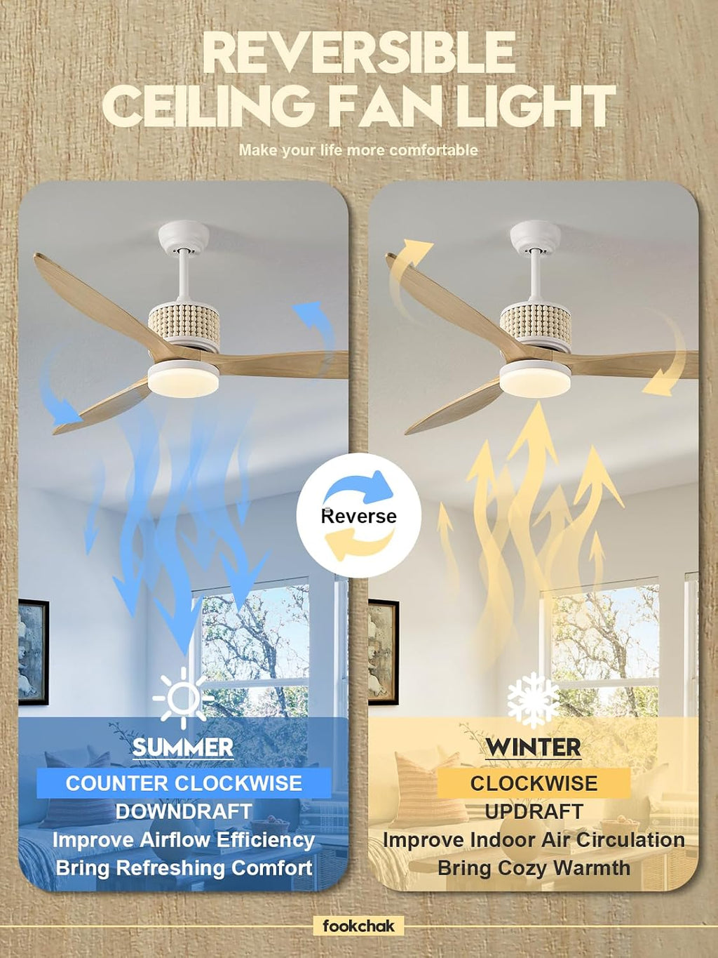 60in Boho White Ceiling Fan Lights with Remote Control 3 Blade Wood Bead Ceiling Fans with Light Coastal Natural Wood Ceiling Fan Outdoor Bohemian Fan Light for Patio Living Room Kitchen