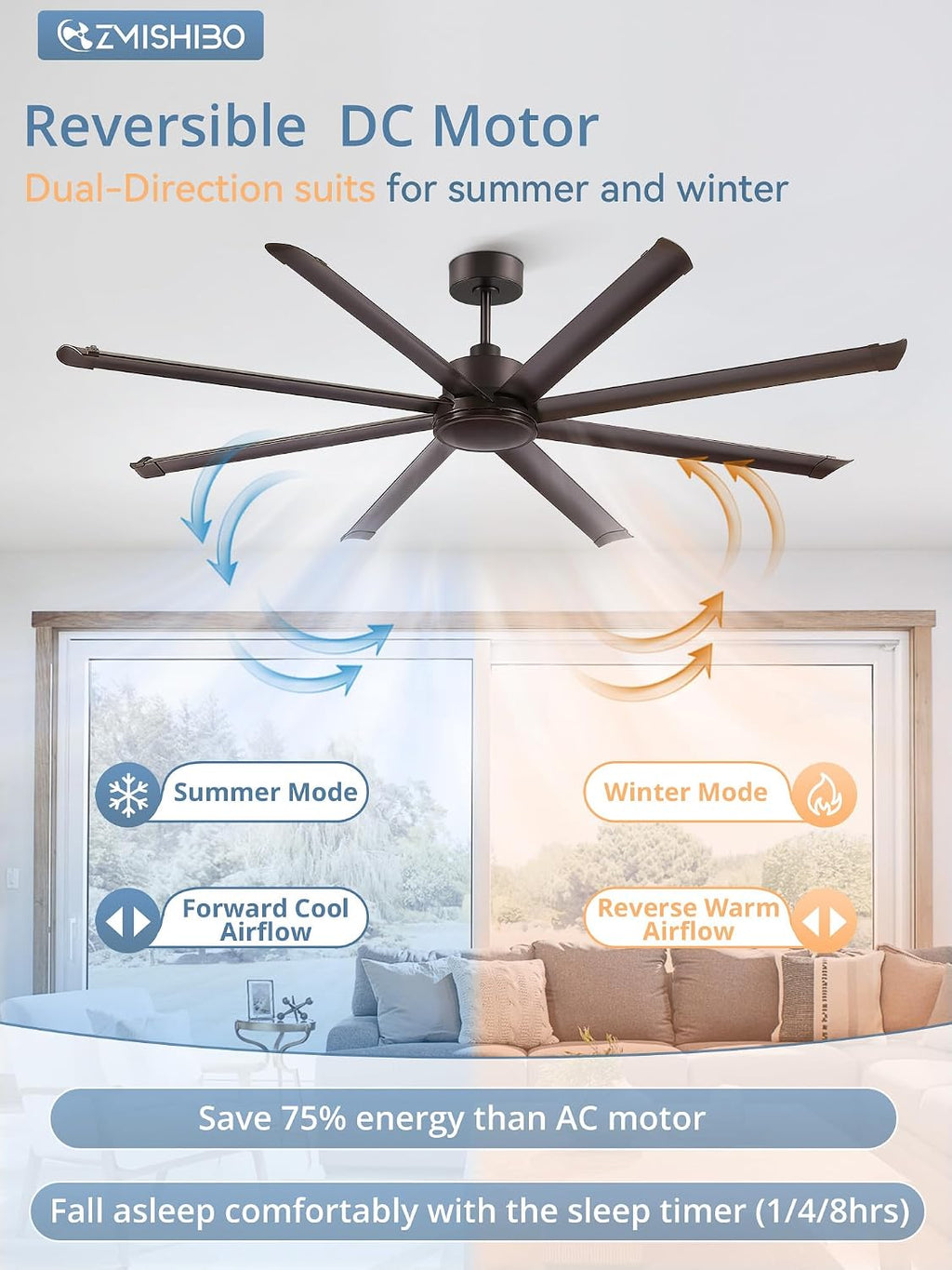 ZMISHIBO 84' Large Industrial Ceiling Fans No light with Aluminum 8 Blades, Commercial Ceiling Fan without Light,Quiet DC Motor, 6 Speeds, Indoor Outdoor Ceiling Fan for Patio,Garage,Shop, Oil Bronze