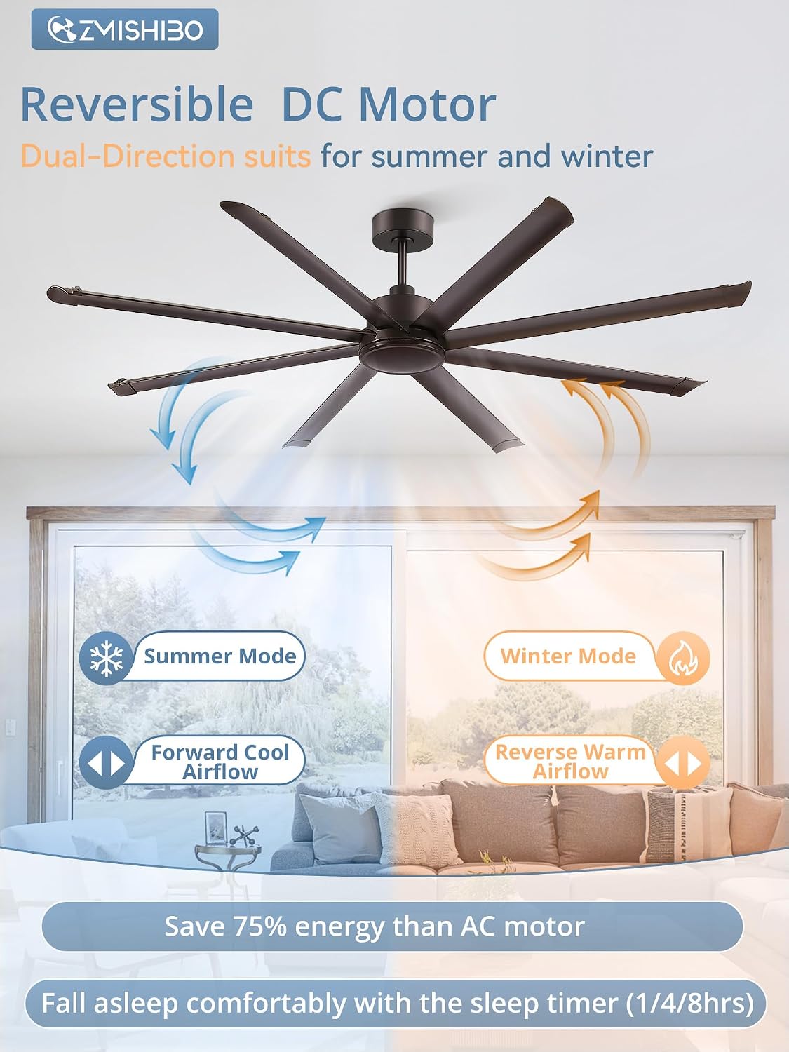 ZMISHIBO 84' Large Industrial Ceiling Fans No light with Aluminum 8 Blades, Commercial Ceiling Fan without Light,Quiet DC Motor, 6 Speeds, Indoor Outdoor Ceiling Fan for Patio,Garage,Shop, Oil Bronze