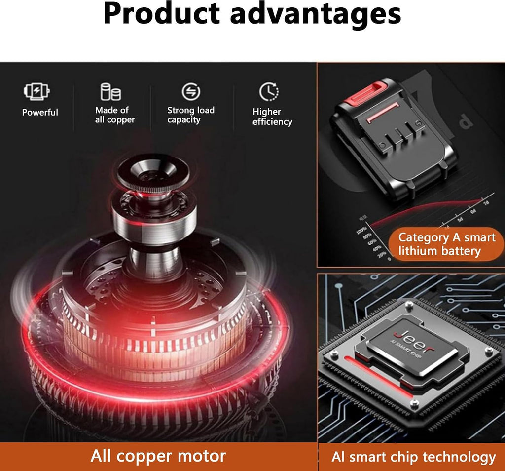 Cordless Reciprocating Saw- Led Illuminated, Electric Saber Saw Set, Cutting Electric Saw,for Cutting Bones/Branches/Metal Pipes Variable Speed