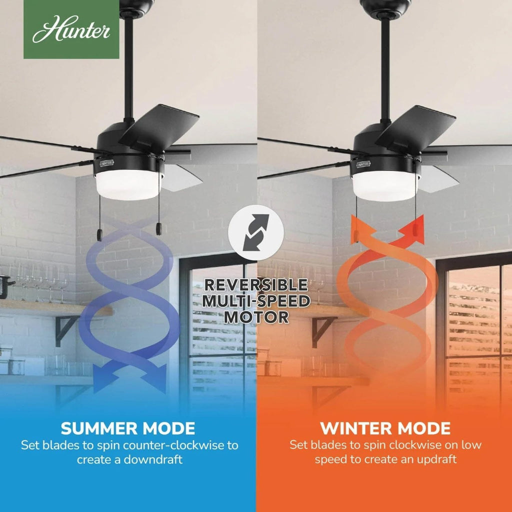 Hunter Fan 44 Inch Matte Black Indoor Ceiling fan with LED Light and Pull Chain for Bedroom, Living Room, Office, Basement, Kitchen, Dining Room (Renewed), CC5C27C75