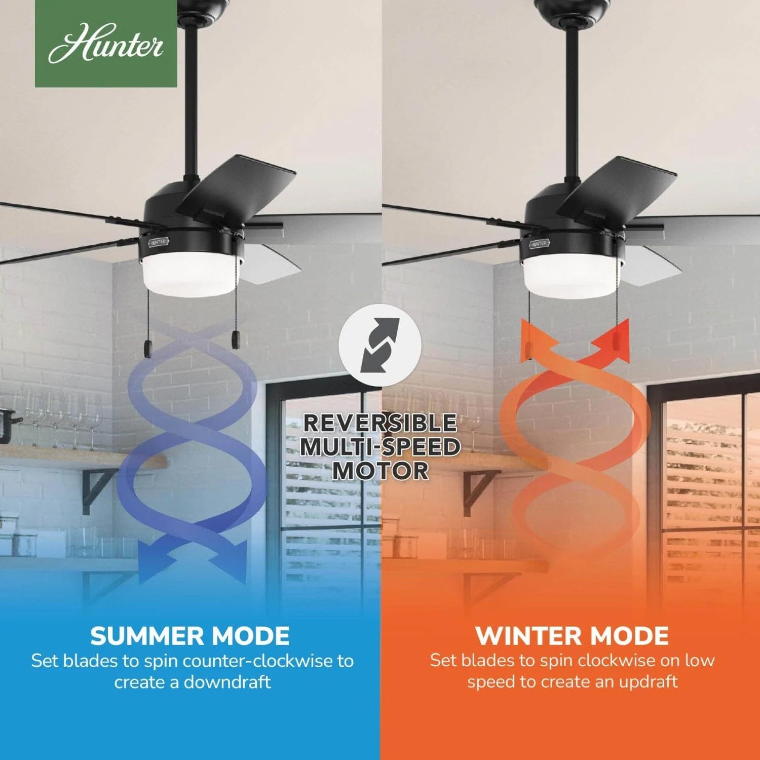 Hunter Fan 44 Inch Matte Black Indoor Ceiling fan with LED Light and Pull Chain for Bedroom, Living Room, Office, Basement, Kitchen, Dining Room (Renewed), CC5C27C75
