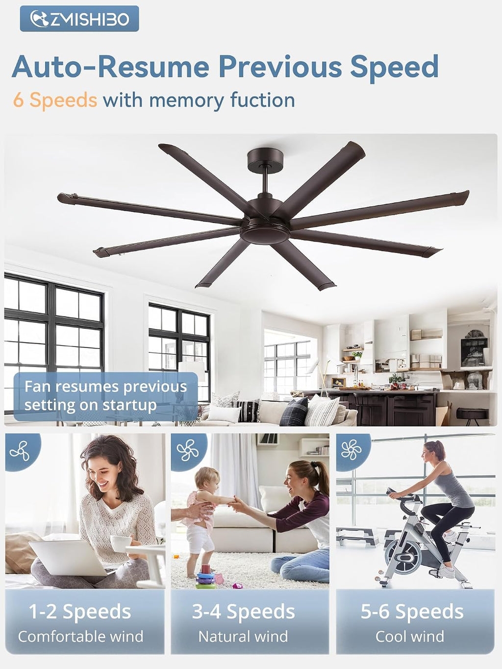 ZMISHIBO 84' Large Industrial Ceiling Fans No light with Aluminum 8 Blades, Commercial Ceiling Fan without Light,Quiet DC Motor, 6 Speeds, Indoor Outdoor Ceiling Fan for Patio,Garage,Shop, Oil Bronze