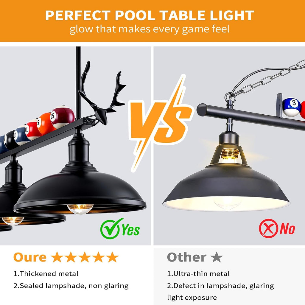 Billiard Lighting Hanging Restaurant Pendant: Pool Table Light for 7'-8' Table,3 Light Modern with Black Metal Shade Pendant Lighting Fixture for Billiards Room,Game Room,Kitchen Island (38 inch)