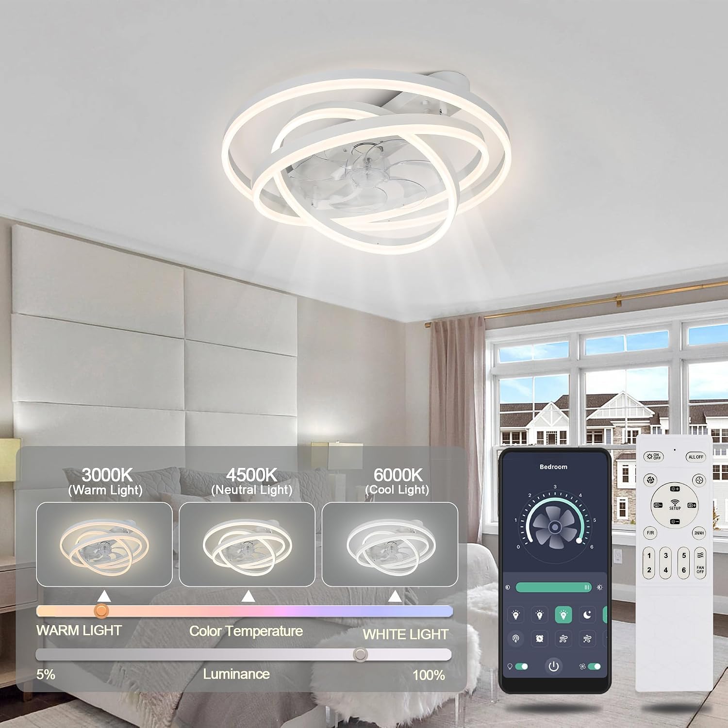 Modern Ceiling Fan with Light, Low Profile Flush Mount Ceiling Fan with Lights 6 Speed Dimmable Ceiling Fans with Lights and Remote