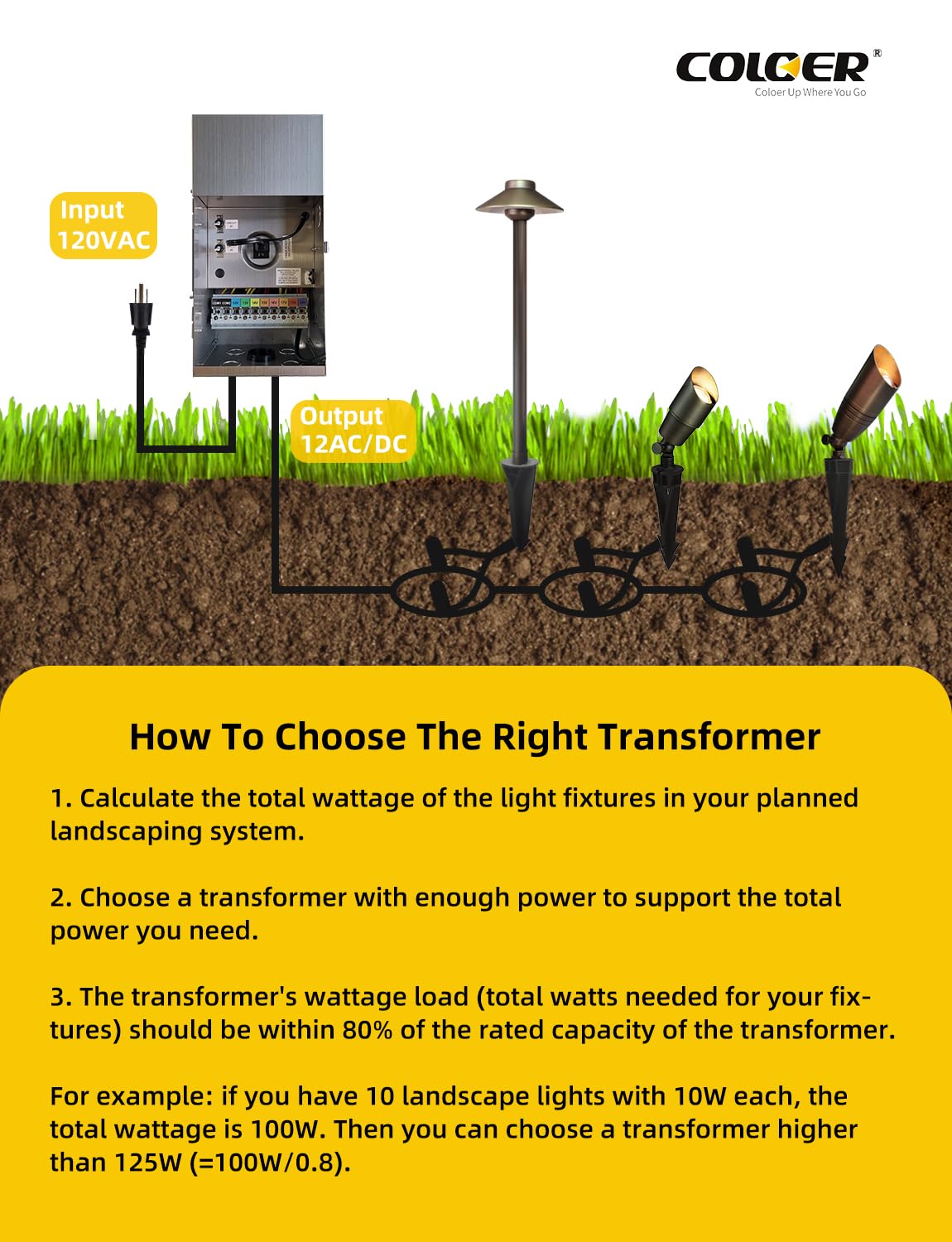 COLOER 600W Low Voltage Landscape Transformer with Timer&Photocell, 120V AC to 12V/13V/14V/15V/16V/17V/18V/22V Multi-Tap Stainless Steels Weatherproof Landscape Lighting Transformer Outdoor