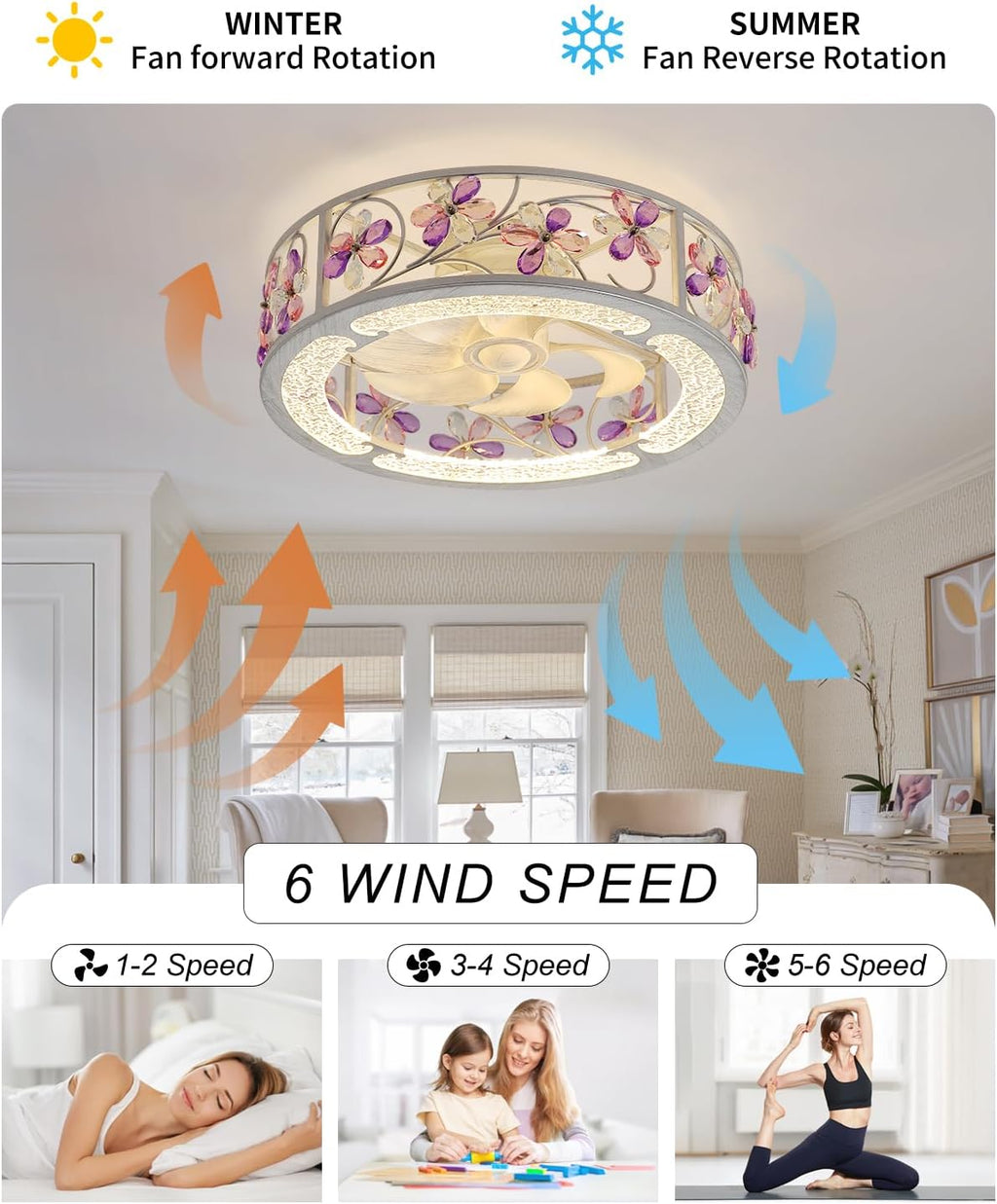 20 Inch Low Profile Caged Ceiling Fan with Light, Flower Chandelier Flush Mount Ceiling Lights Remote Control,Crystal Fandelier Bladeless 6 Speeds for Girl's Bedroom, Living Room,Hand Painted White
