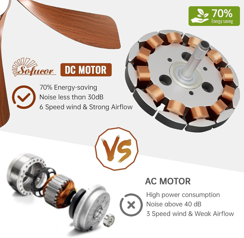 Sofucor 52 Inch Ceiling Fan with Light, Modern Ceiling Fan with Dimmable Memory LED - Quiet DC Motor, 6 Speeds 5000CFM, Timer, Reversible, for Living Room Bedroom, ETL, 5 Plastic+ABS Blades, Brown