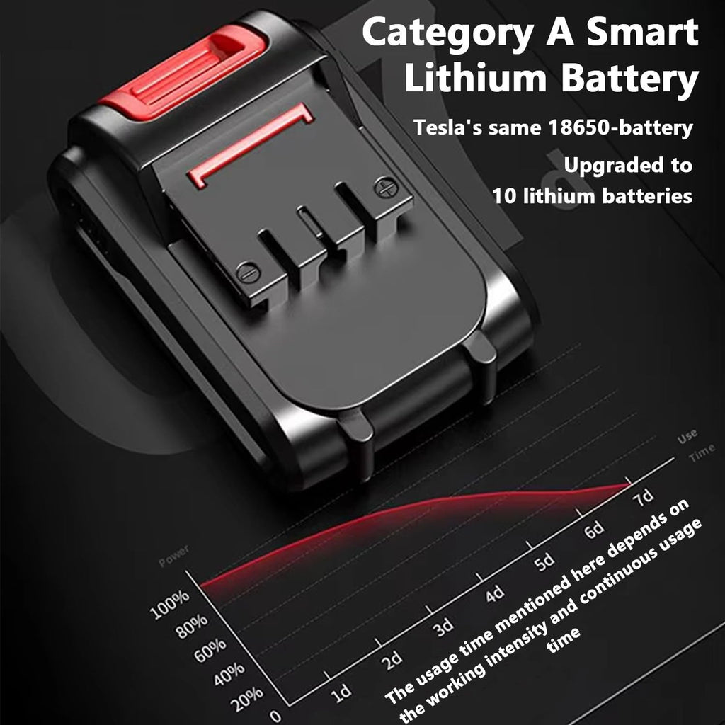 Lightweight Reciprocating Saw, Electric Meat Saw, 4 Saw Blades, 2 3000mah Battery, Built-In Safety Lock, Stroke Speed 2000/Min, Suitable for Cutting Bones and Meat