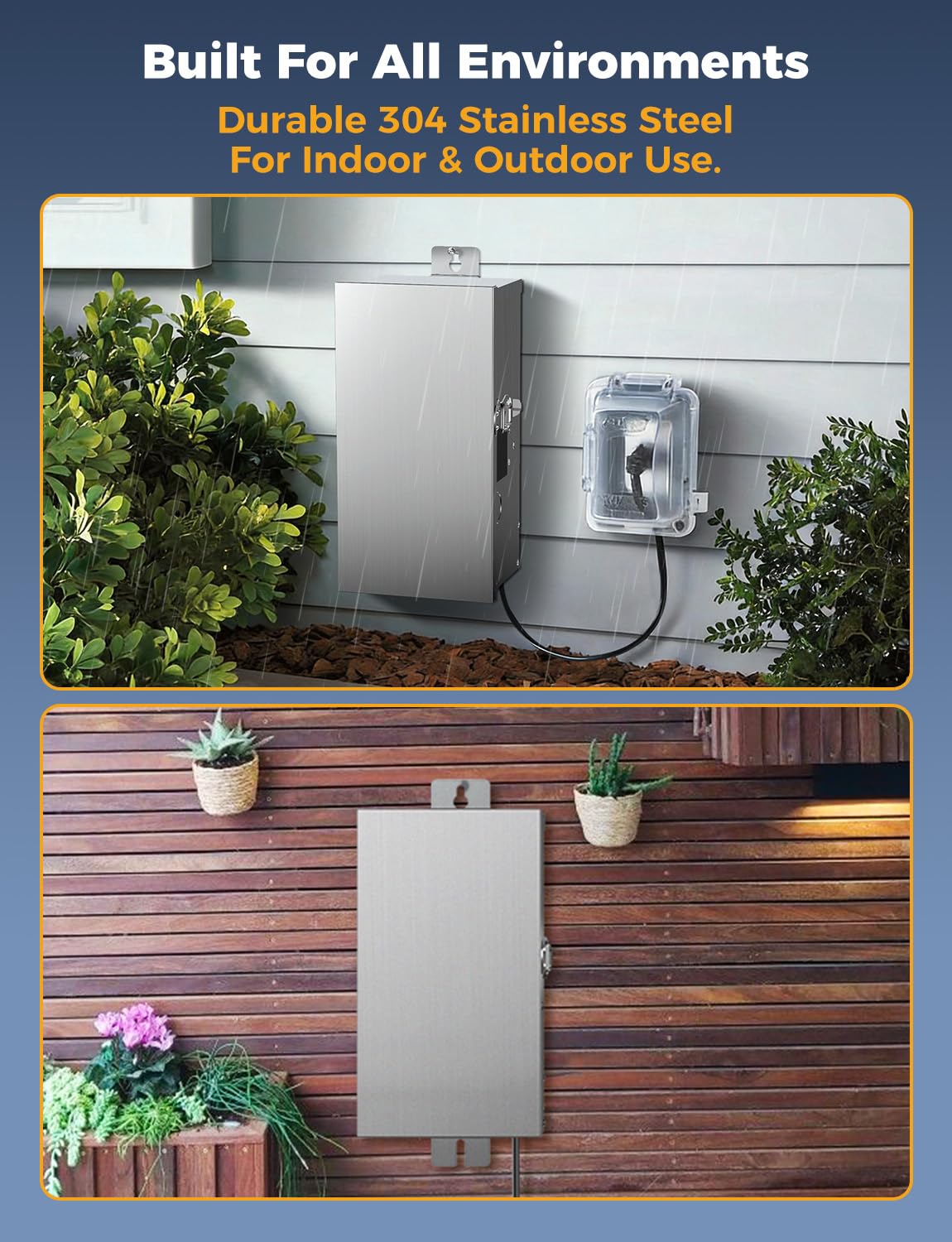 COLOER 300W 2.4GHz Wi-Fi Low Voltage Landscape Lighting Transformer, Smart Low Voltage Transformer with 3 Zones, 120V AC to 12V/13V/15V AC Stainless Steels Weatherproof Power Pack for Outdoor Lights
