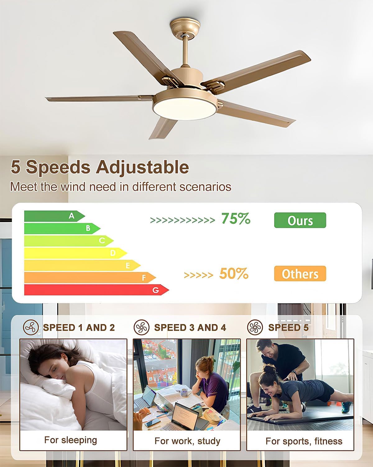 42 Inch Ceiling Fan with Light Stainless Steel Ceiling Fans with Remote Control 3 Color Dimmable 5 Speeds Reversible DC Motor Modern Ceiling Fan for Patio Living Room Bedroom Office(Gold)