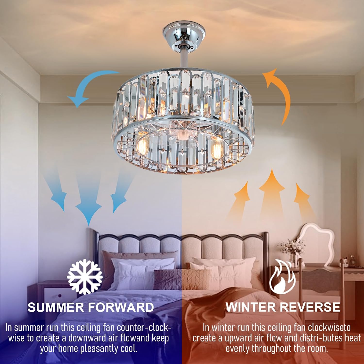 18.2' Silver Crystal Caged Ceiling Fan with Light 4-Lights Modern Flush Mount Chandelier Fan Remote Chrome Crystal Fandelier Lights for Bedroom Living Room Dining Room Entry Loft Hallway