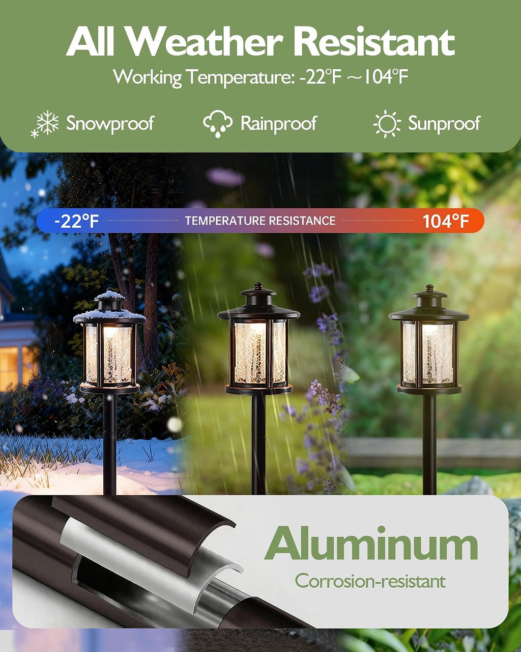 LITFIT Low Voltage Landscape Lighting, 12V 3.4W 155LM 3000K Outdoor Path Lights with Connectors, Crackled Shade, ORB Finish, Waterproof Aluminum LED Walkway Light Wired for Garden Yard, 12 Pack