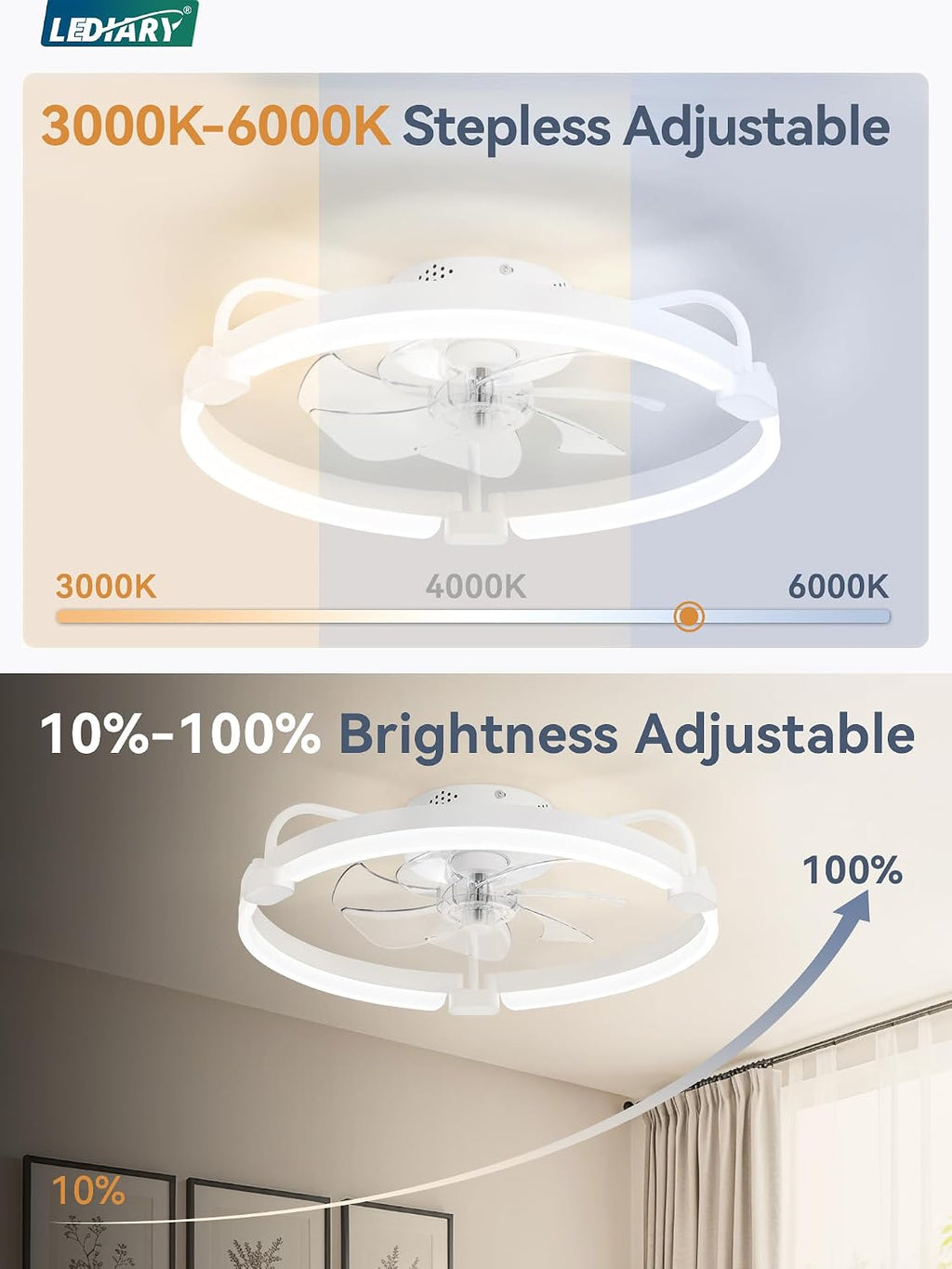 2 Pack 20'' Low Profile Ceiling Fan with Light, 3000-6000K Dimmable Fandelier LED Fan Light, 6 Wind Speeds, Modern Flush Mount Ceiling Fan for Bedroom