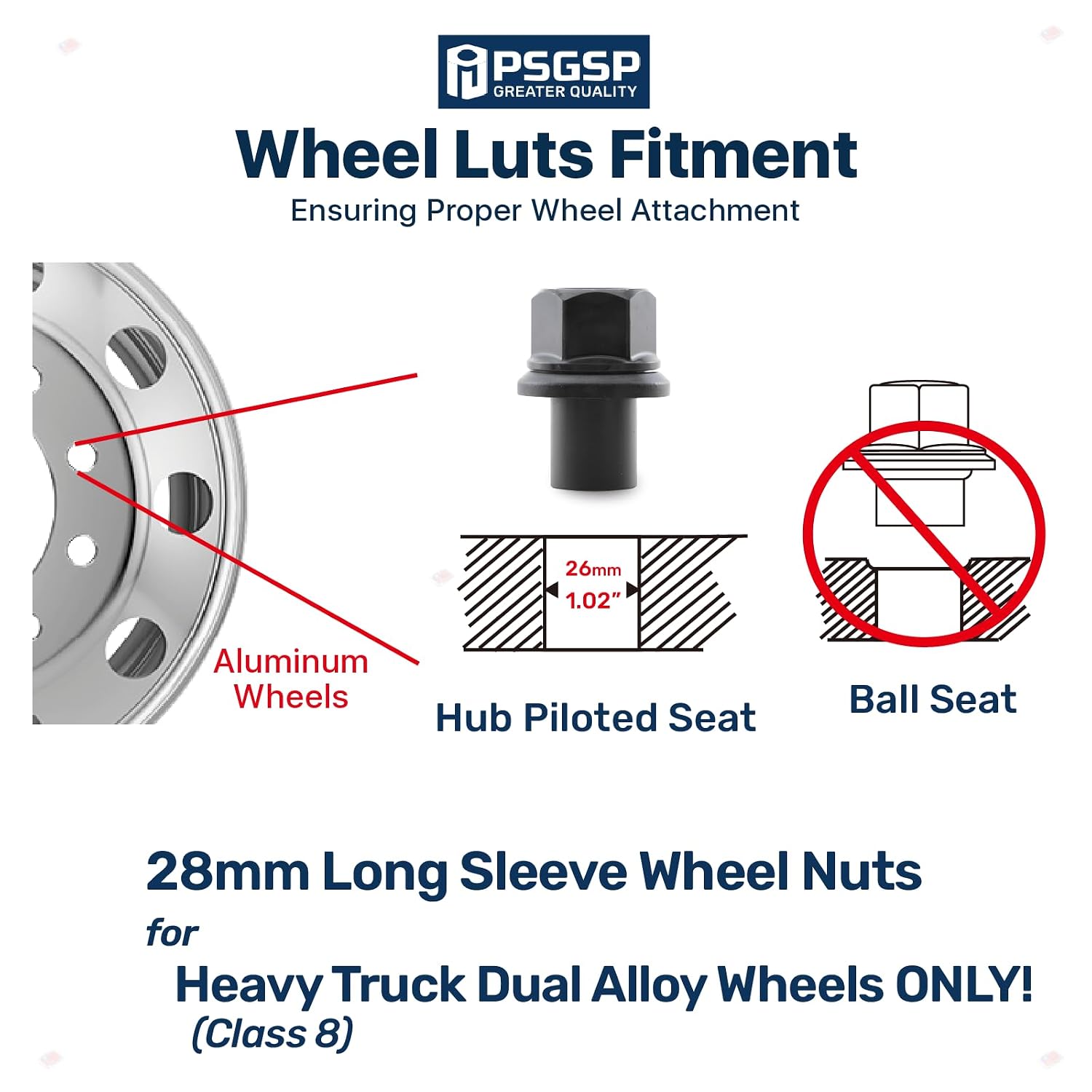 Two-Piece 28mm Sleeve Flanged Wheel Nuts 10PCS, M22x1.5 Hex:33mm Black for Heavy Duty Truck Semi Truck Fit Dual Alcoa Aluminum Wheels with Hub Piloted Seat & 26mm Bolt Hole Size