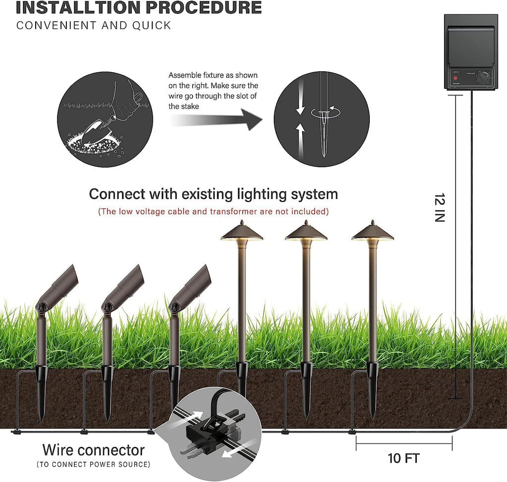 10PK Low Voltage Landscape Lighting Kit 6PCS 10W Path Lights 4PCS 20W Spotlights 75Feet Electrical Wire and 150W 12V Transformer 9903-10