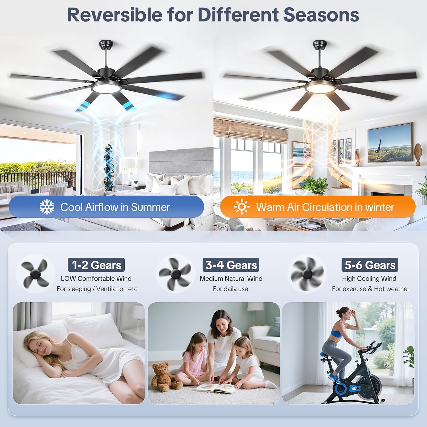 Large Ceiling Fans with Lights, Modern 72 Inch 8 Blade Outdoor Ceiling Fan with Remote APP Control - Dimmable Black Big Fan light Indoor Reversible 6 Speed Quiet DC Motor