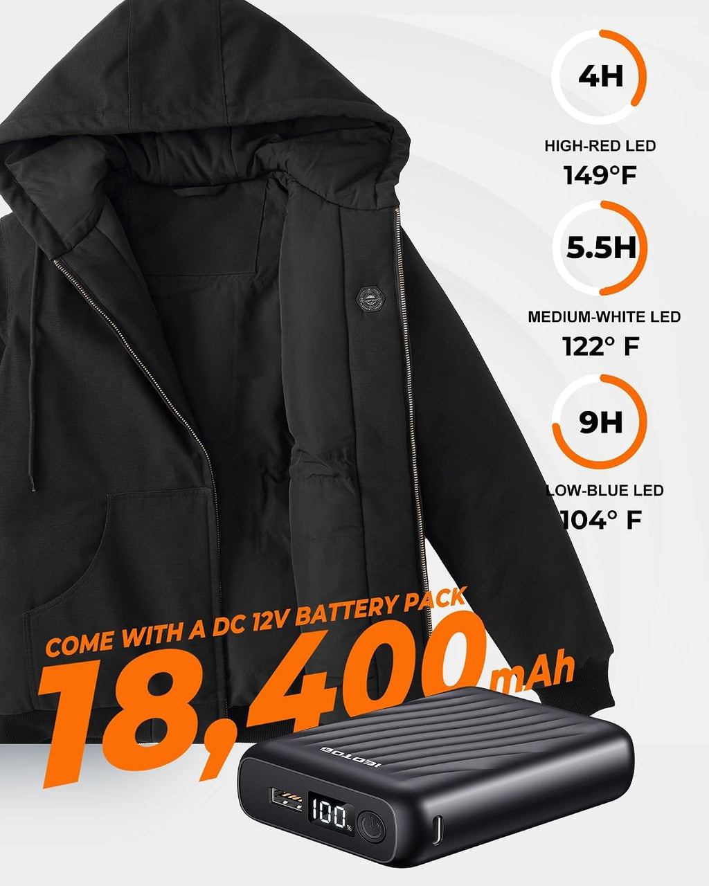 Heated Jackets for Women with 12V 18400mAh Battery, Graphene Canvas Womens Heated Jacket with Hooded for Outdoor Work