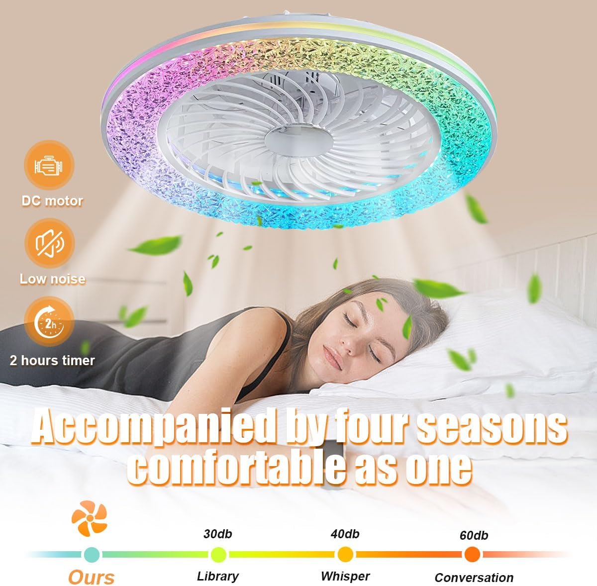 24 Inch Led Enclosed Ceiling Fans with Lights, Rgb Bladeless Modern Ceiling Fan Low Profile for Living Room (24 Inch)