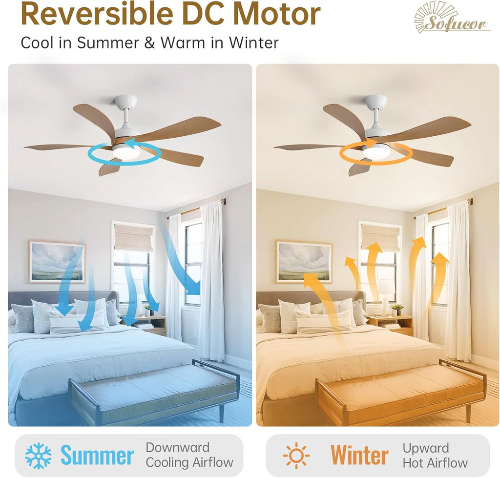 Sofucor 52 Inch Ceiling Fan with Light, Modern Ceiling Fan with Dimmable Memory LED - Quiet DC Motor, 6 Speeds 5000CFM, Timer, Reversible, for Living Room Bedroom, ETL, 5 Plastic+ABS Blades, Log Color
