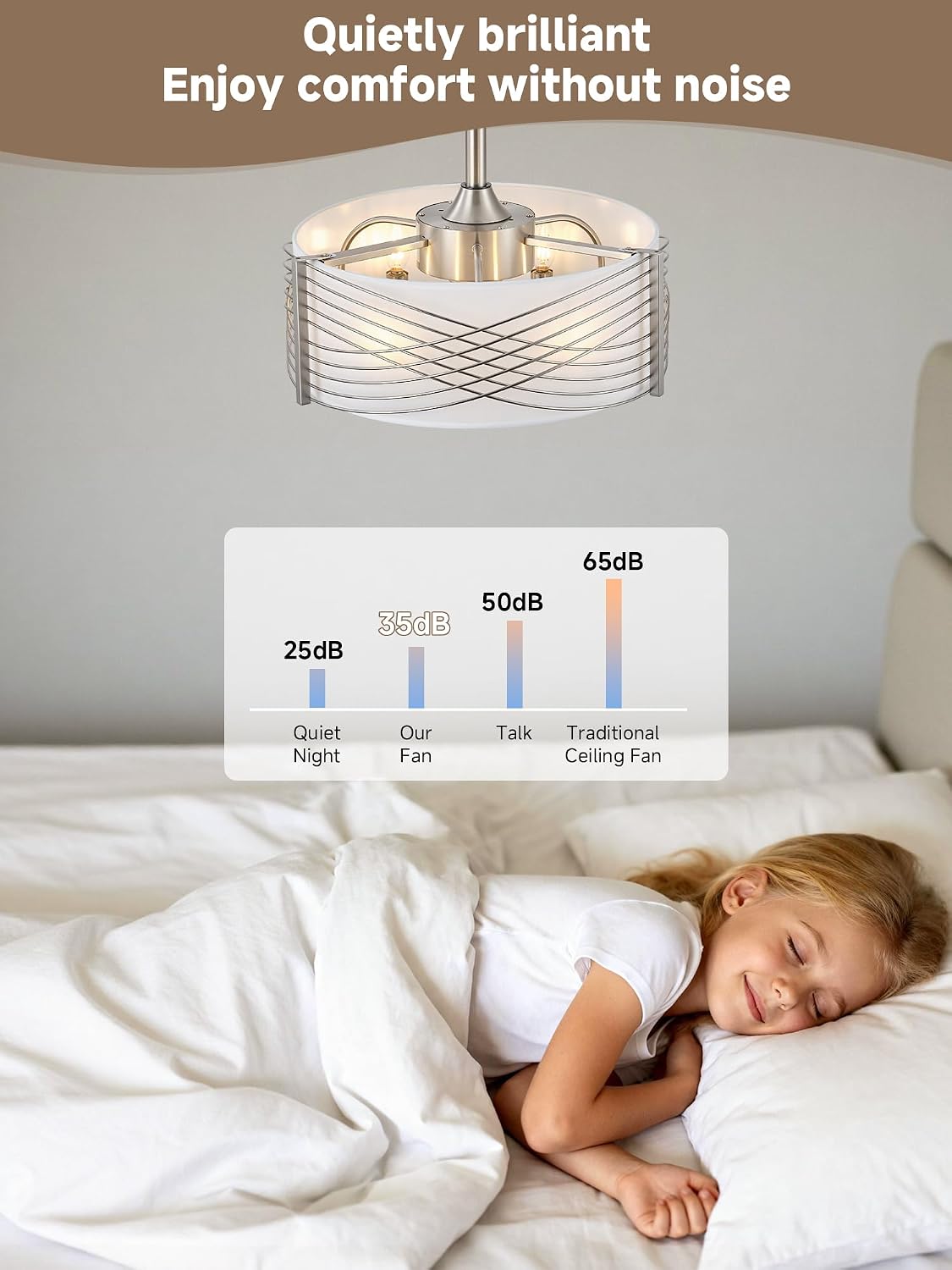 20' Fandelier Ceiling Fans with Lights, Silver Caged Ceiling Fan with Light Remote Control, Mid-Century Modern with 6 Speeds for Bedroom, Nursery, Living Room (Silver)