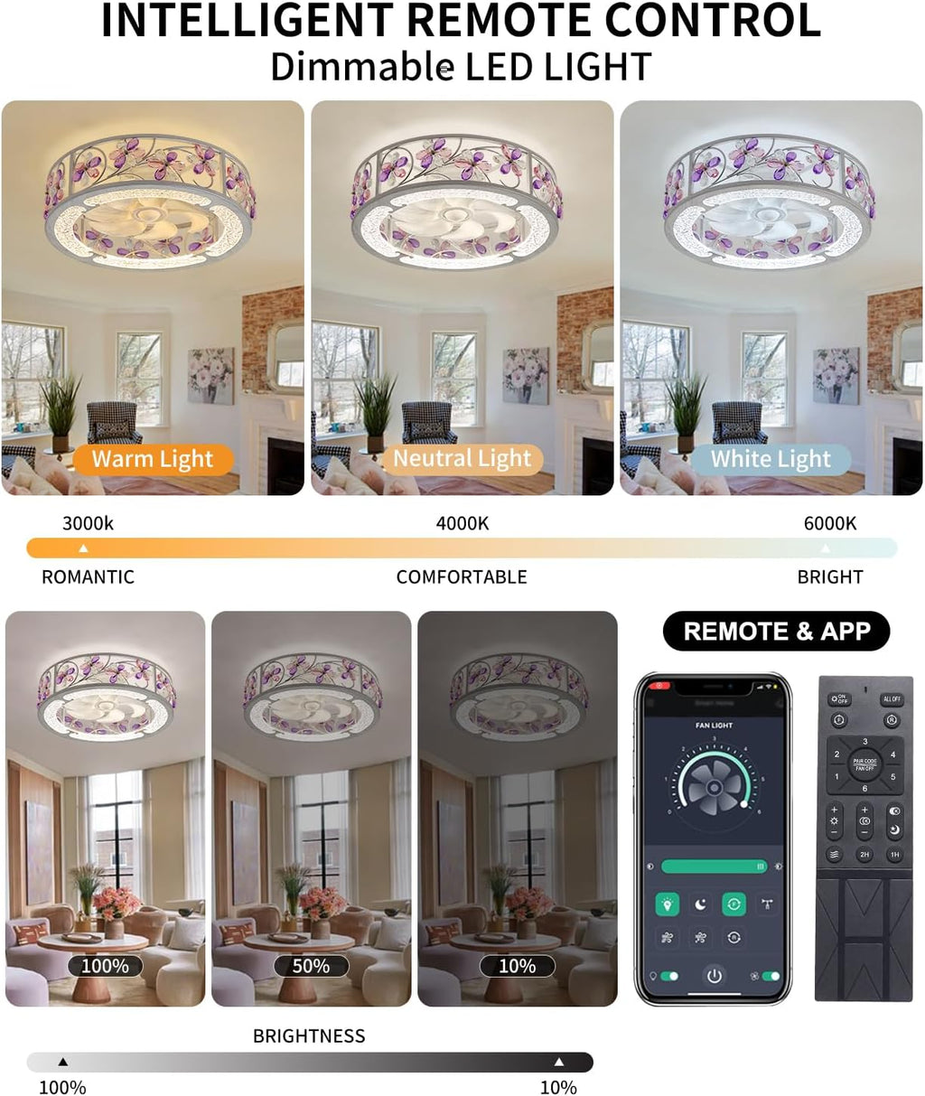 20 Inch Low Profile Caged Ceiling Fan with Light, Flower Chandelier Flush Mount Ceiling Lights Remote Control,Crystal Fandelier Bladeless 6 Speeds for Girl's Bedroom, Living Room,Hand Painted White