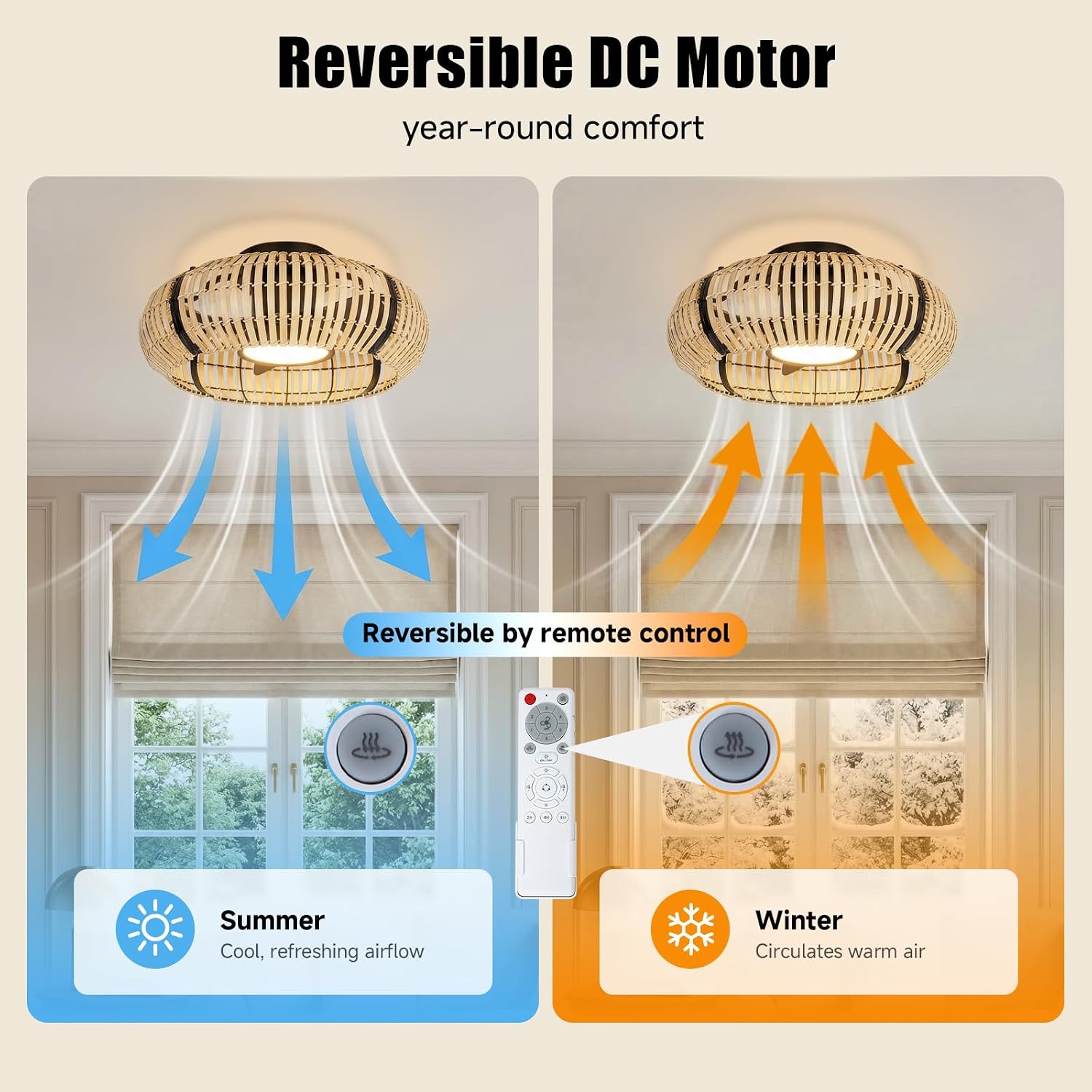 ocioc 20' Fandelier Ceiling Fans with Lights and Remote,Caged Ceiling Fan with Light,Flush Mount,Low Profile,Bladeless,Quiet Reversible DC Motor,Boho Rattan Ceiling Fan for Bedroom