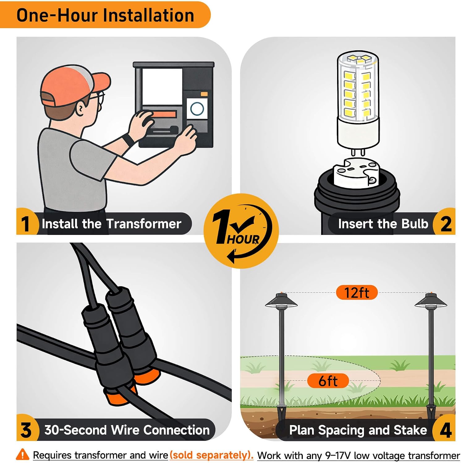 Gardenreet Brass Low Voltage Pathway Lights - 12V Landscape Path Lights Wired, LED Walkway Light Waterproof IP65, Hat Shaped ‎Classic Bronze for Outdoor Entrance Garden G4 Bulb Not Included (6 Pack)