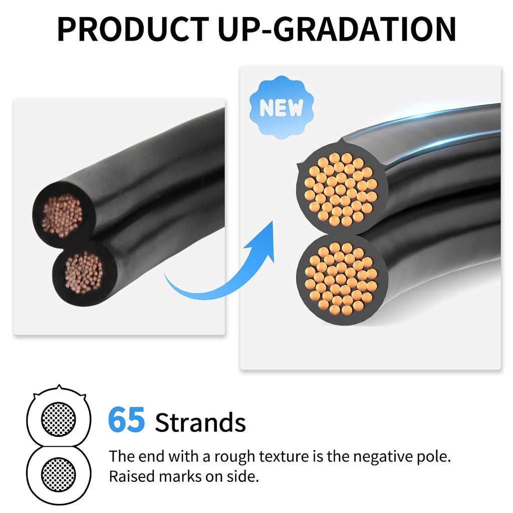 Energeaster 250 Feet 12 Gauge Wire, 12/2 Low Voltage Landscape Wire Pure Copper - Outdoor Direct Burial Waterproof, Electrical Cord 2-Conductor for Low Voltage Landscape Lighting