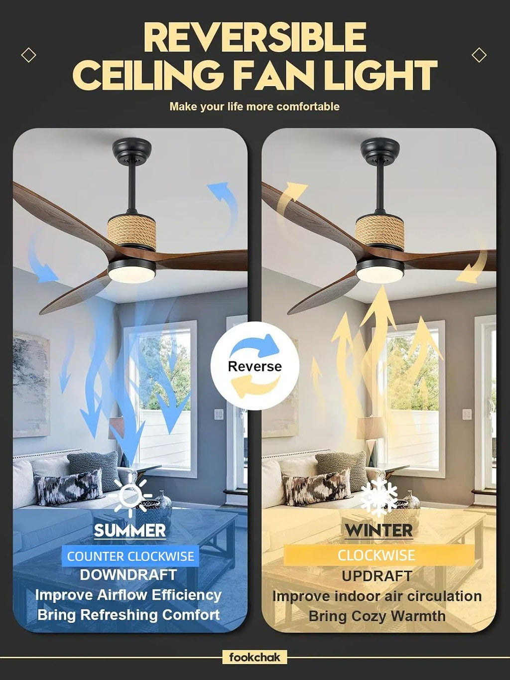 60in Dimmable Black Ceiling Fan Lights with Remote Control 3 Blade Hemp Rope Farmhouse Ceilings Fan with Light Walnut Wood LED Ceiling Fan Outdoor for Patio Kitchen Bedroom Living Room