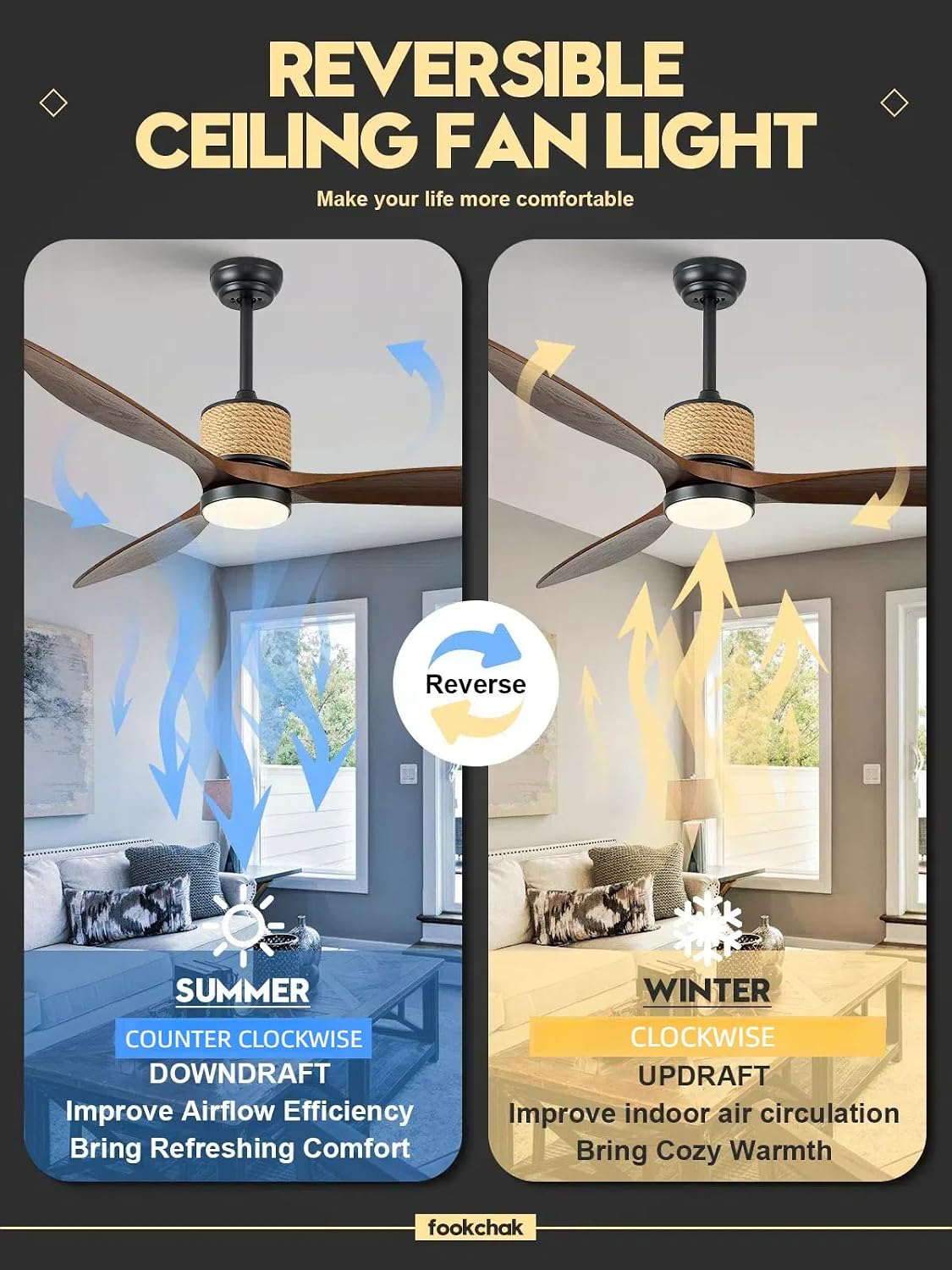 60in Dimmable Black Ceiling Fan Lights with Remote Control 3 Blade Hemp Rope Farmhouse Ceilings Fan with Light Walnut Wood LED Ceiling Fan Outdoor for Patio Kitchen Bedroom Living Room