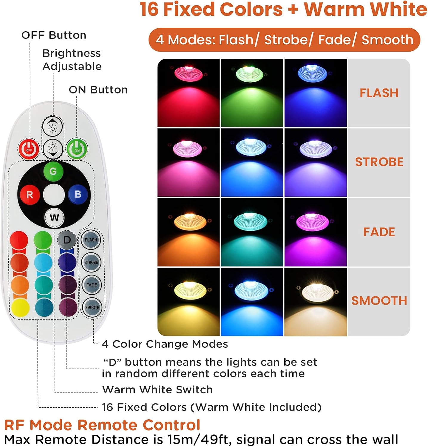 Low Voltage Landscape Lights 10W RGBW Warm White LED Well Landscape Lighting Remote Control IP67 Waterproof Outdoor 12V-24V Pathway Deck Ground Lights(10Pack with Connectors)