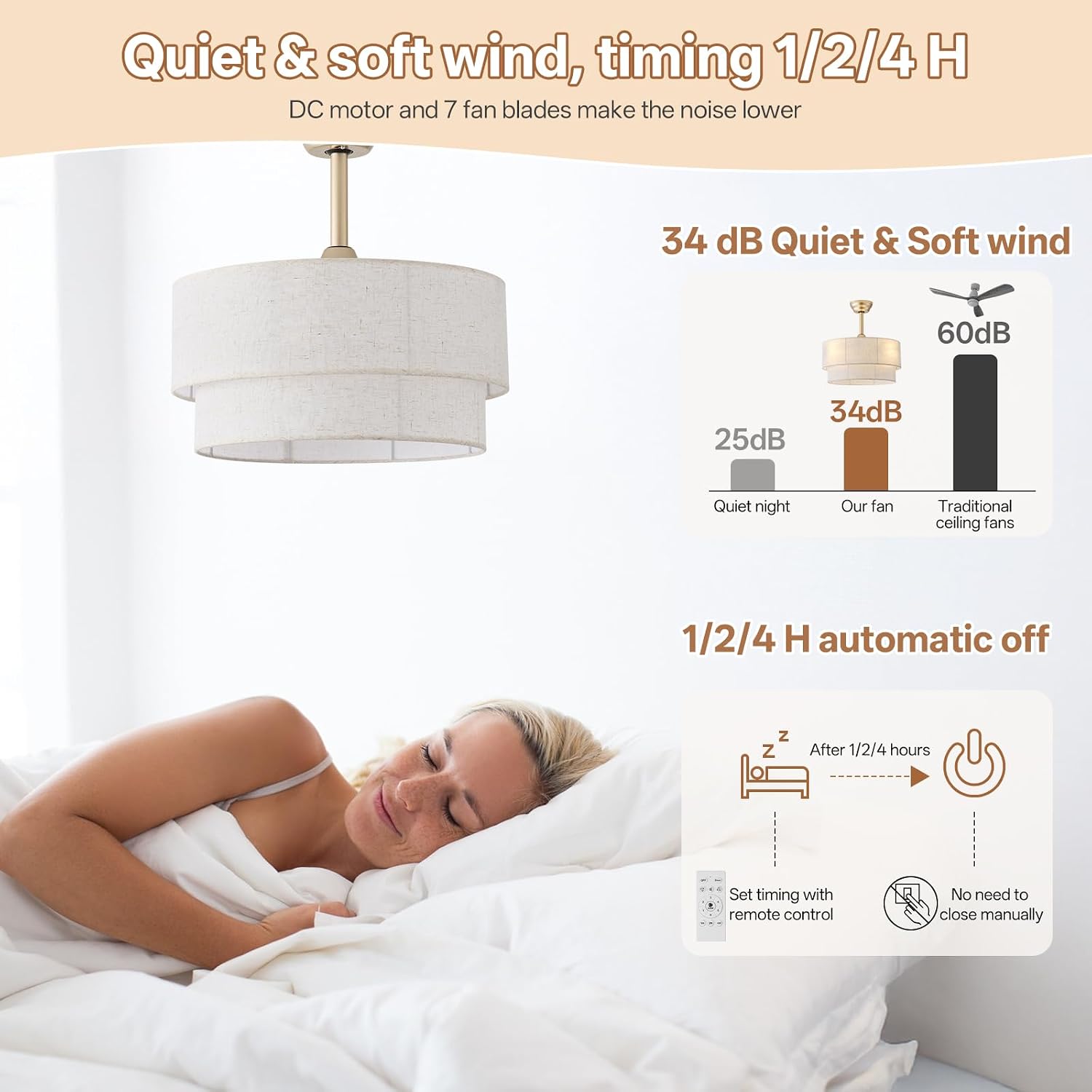 20' Boho Ceiling Fans with Lights, Coastal Fandelier Chandelier Ceiling Fan with Light Remote Control, Caged with 6 Speeds for Bedroom, Nursery (Beige)