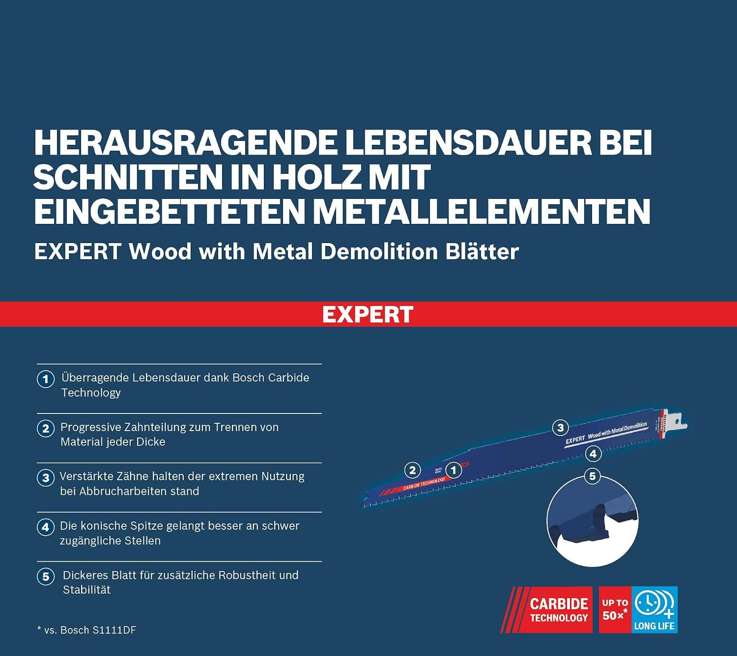 Bosch Professional 10x Expert 'Wood with Metal Demolition' S 1267 XHM Reciprocating Saw Blade (for Wood with Tough Metal, Length 300 mm, Accessories Reciprocating Saw)