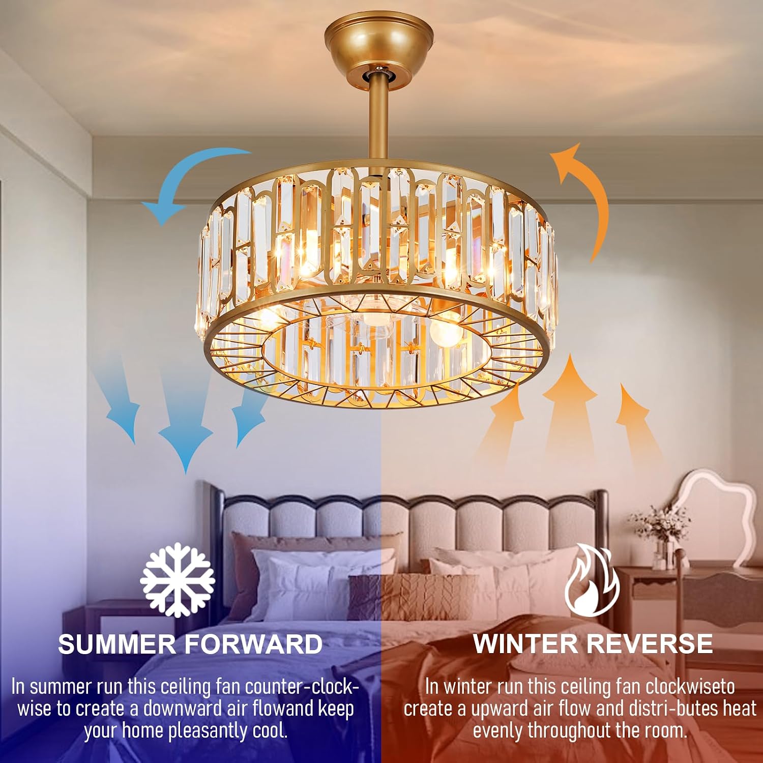18.2' Gold Caged Ceiling Fans with Lights Remote Crystal Fandelier 4-Lights Flush Mount Fan Light Modern Enclosed Chandelier Fan with 6 Speeds for Bedroom Living Room Kitchen Dining Room Hallway