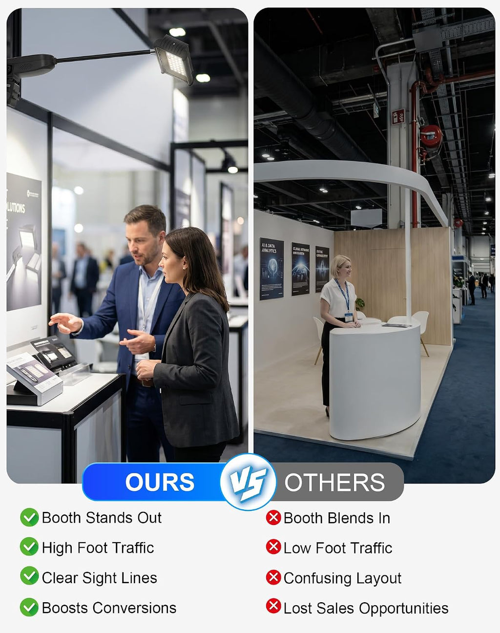LED Trade Show Display Lights, Connectable for Exhibition Lighting | Energy-Saving Trade Show Lights, Full Accessories, Max 10 Daisy-Chainable, 360° Adjust Light, Two Mount Options