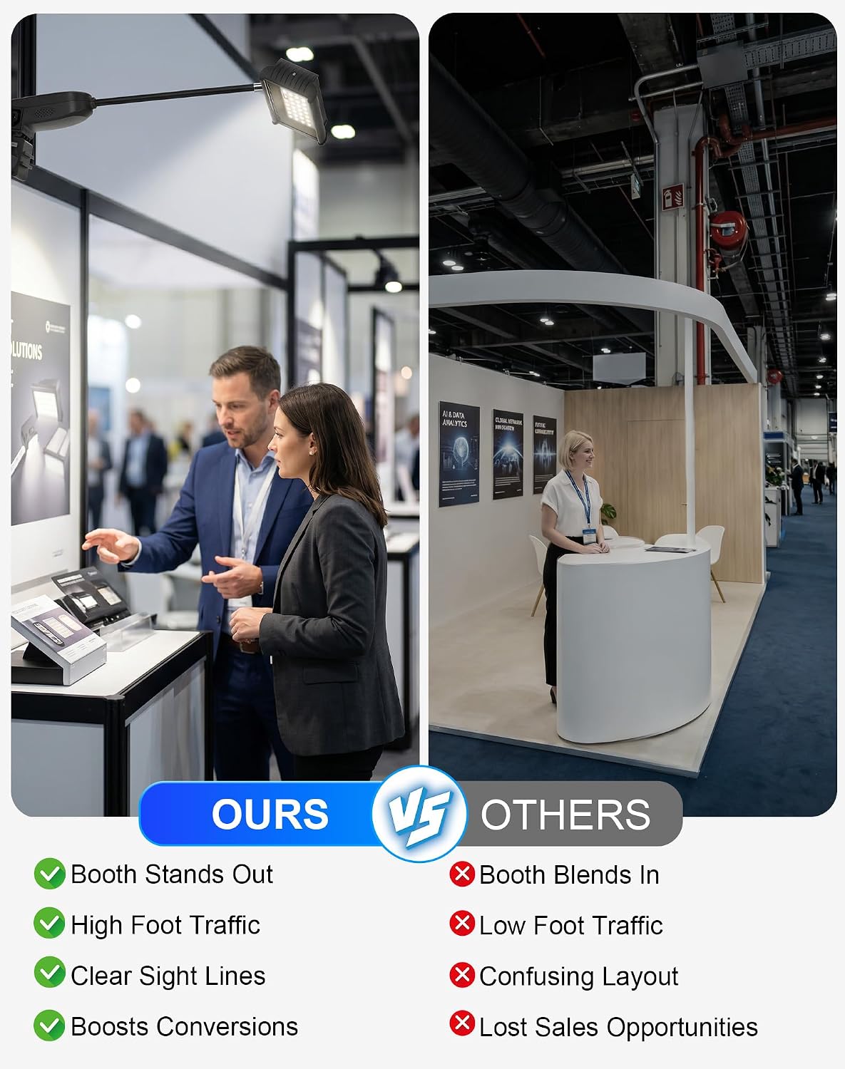LED Trade Show Display Lights, Connectable for Exhibition Lighting | Energy-Saving Trade Show Lights, Full Accessories, Max 10 Daisy-Chainable, 360° Adjust Light, Two Mount Options