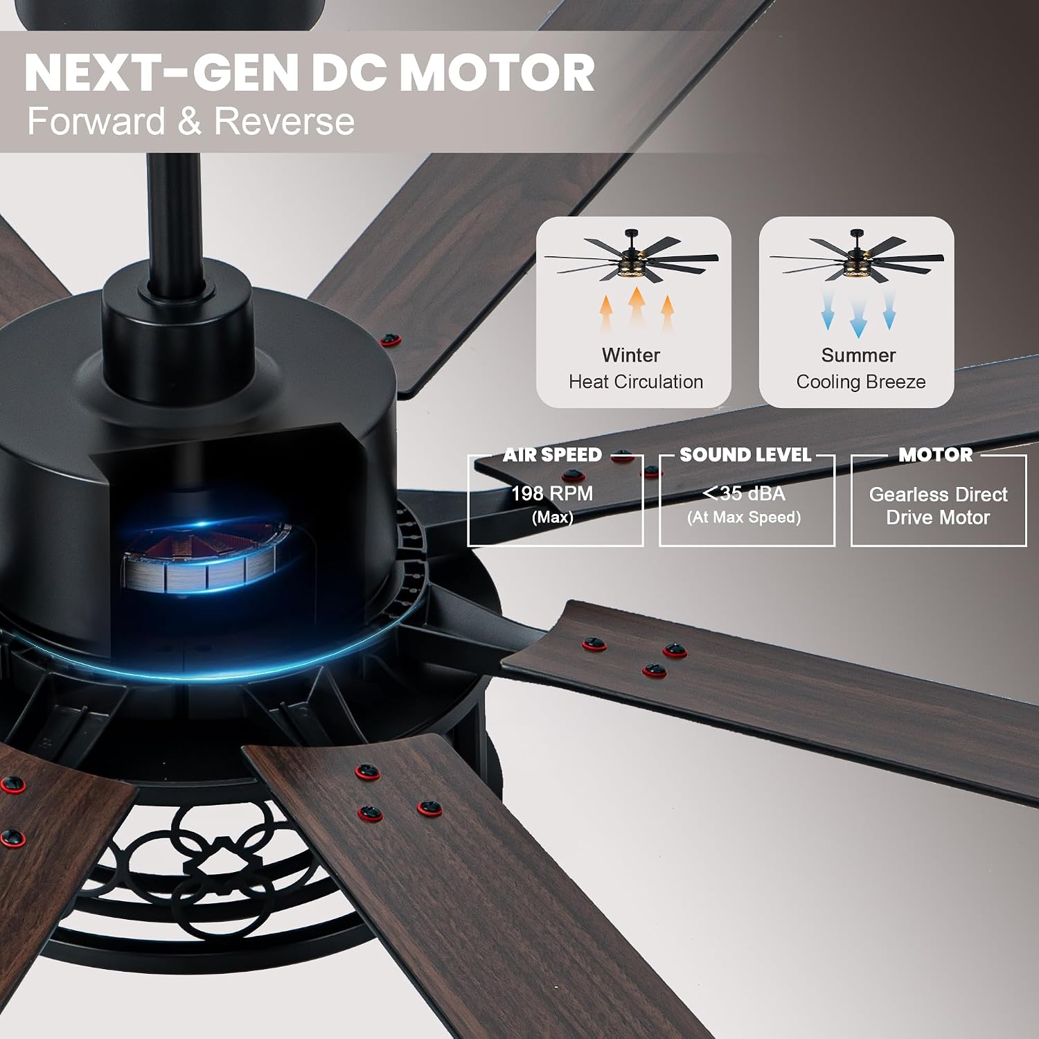 Dawn Whisper 72 Inch Farmhouse Ceiling Fans with Lights Quiet Reversible DC Motor Caged Rustic Ceiling Fans with Remote Industrial Chandelier Fan for Living room Bedroom(Black)
