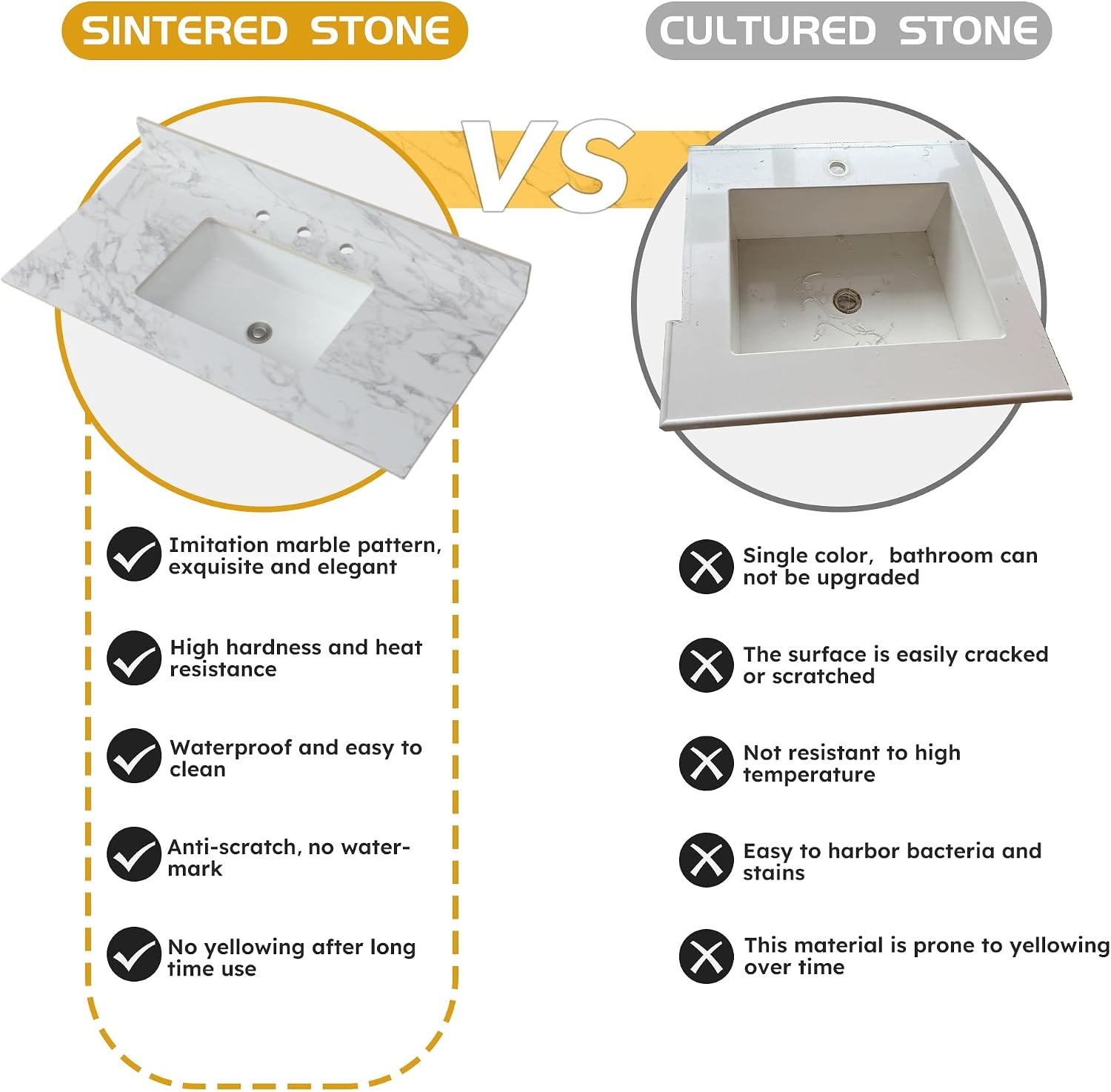 Montary 31'x 22' Bathroom Vanity Top with Undermounted Large Ceramic Sink & Backsplash, Sintered Stone Artificial Marble Vanity Sink Tops with 3 Pre-Drilled Hole, Carrara White