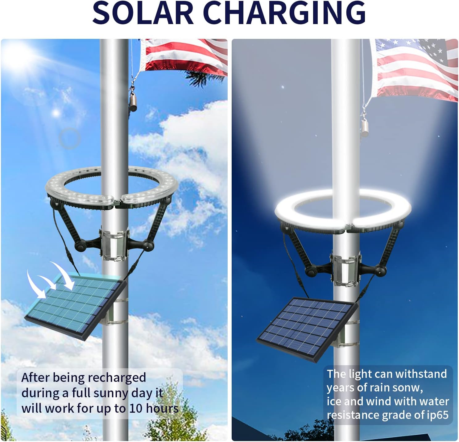 Solar Flag Pole Light Outdoor, 32 LED 4640 Lumens Upward Ring Light, Dusk to Dawn Flagpole Solar Light Waterproof IP65, Fits 2–6 Inch Poles, Full Flag Illumination for 15–40 Ft