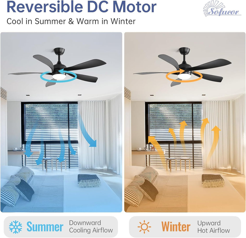 Sofucor 52 Inch Ceiling Fan with Light, Modern Ceiling Fan with Dimmable Memory LED - Quiet DC Motor, 6 Speeds 5000CFM, Timer, Reversible, for Living Room Bedroom, ETL, 5 Plastic+ABS Blades, Black