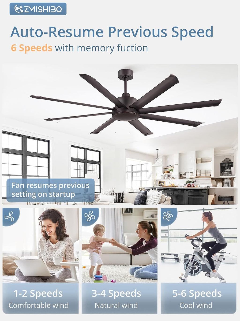 ZMISHIBO 72 Inch Large Ceiling Fan No Light, 8 Aluminum Blades, 6-Speed Remote Control, Industrial Ceiling Fan without Light, Quiet DC Motor, Indoor/Outdoor Ceiling Fans for Patio, Garage, Shop