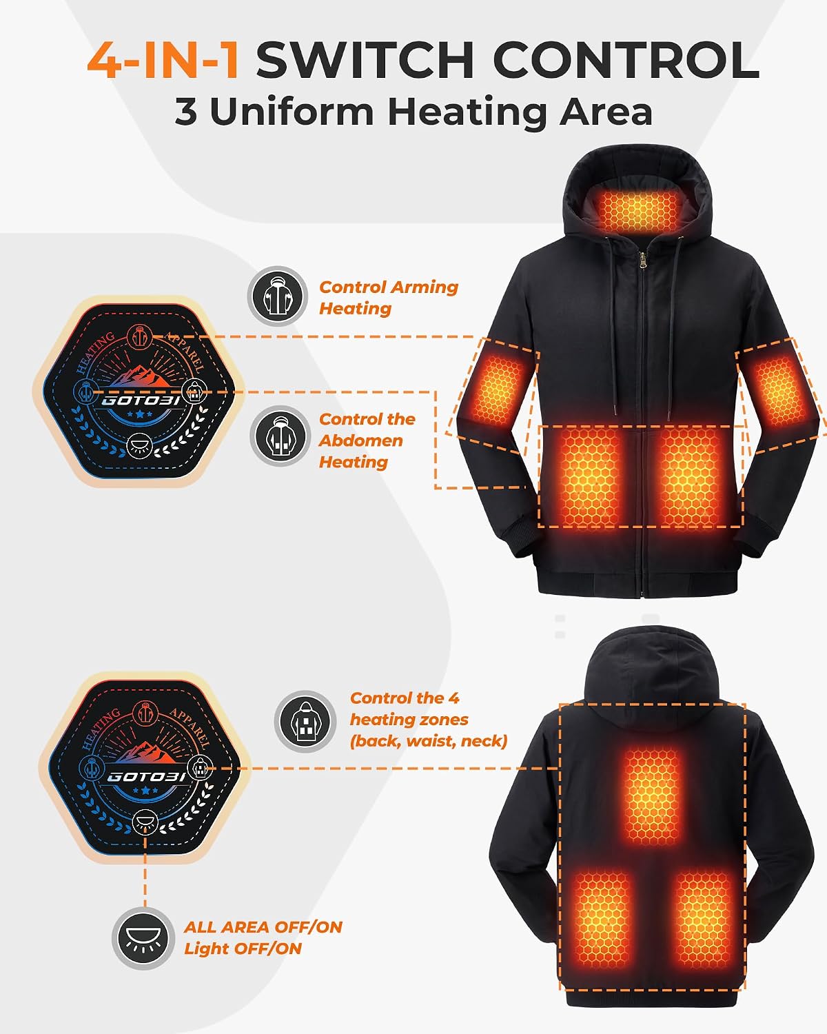 Heated Jackets for Women with 12V 18400mAh Battery, Graphene Canvas Womens Heated Jacket with Hooded for Outdoor Work