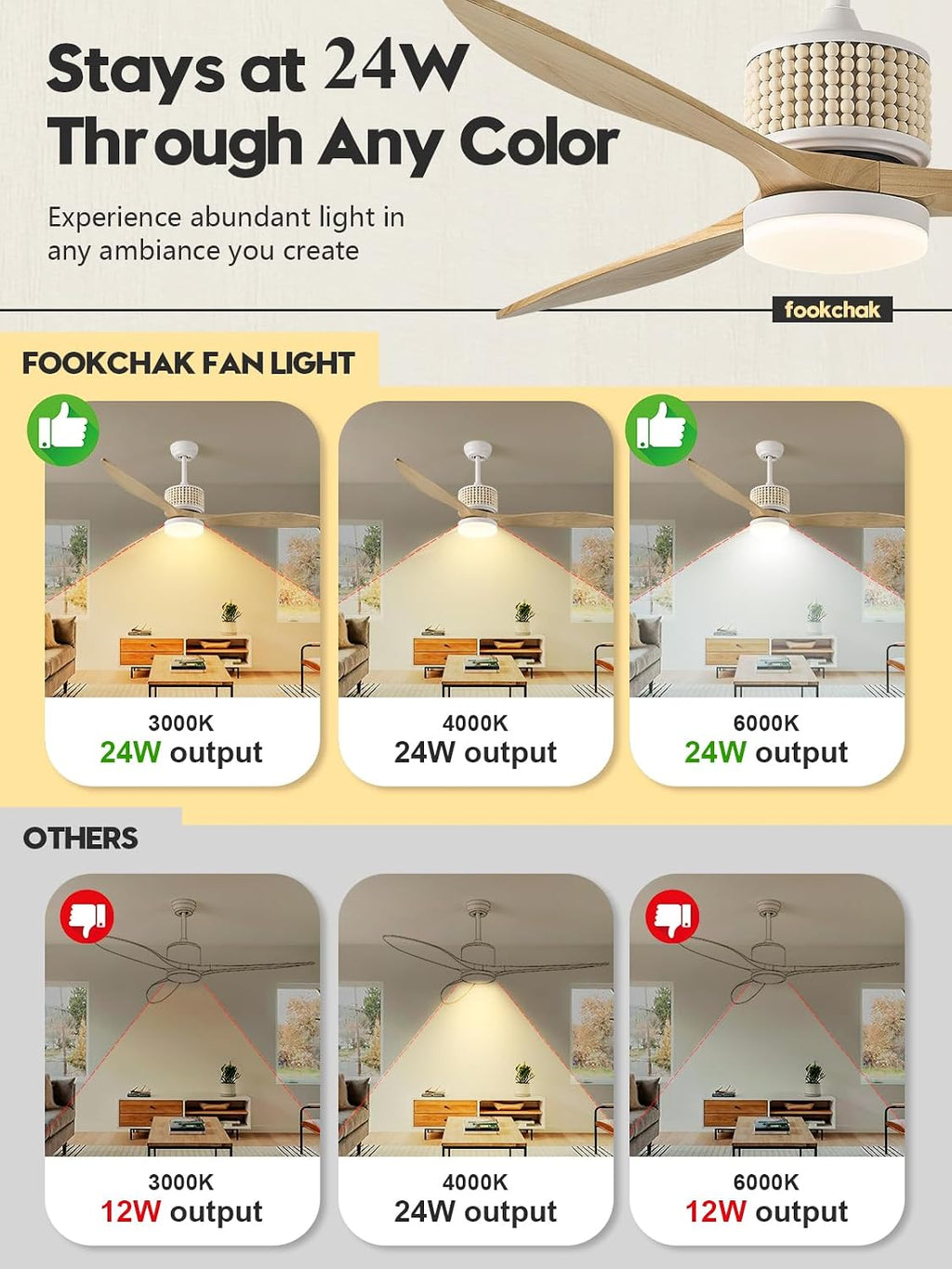 60in Boho White Ceiling Fan Lights with Remote Control 3 Blade Wood Bead Ceiling Fans with Light Coastal Natural Wood Ceiling Fan Outdoor Bohemian Fan Light for Patio Living Room Kitchen