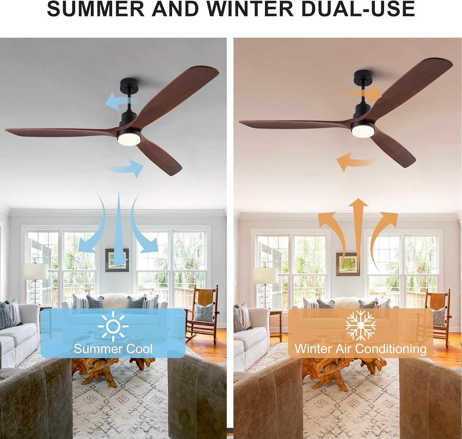 Ceiling Fans with Lights and Remote 72 inch 3 Blades Farmhouse Large Ceiling Fan, Black Ceiling Fan lights for Living Room Basement Sunroom Porch Patio, 6-Speed Remote Control
