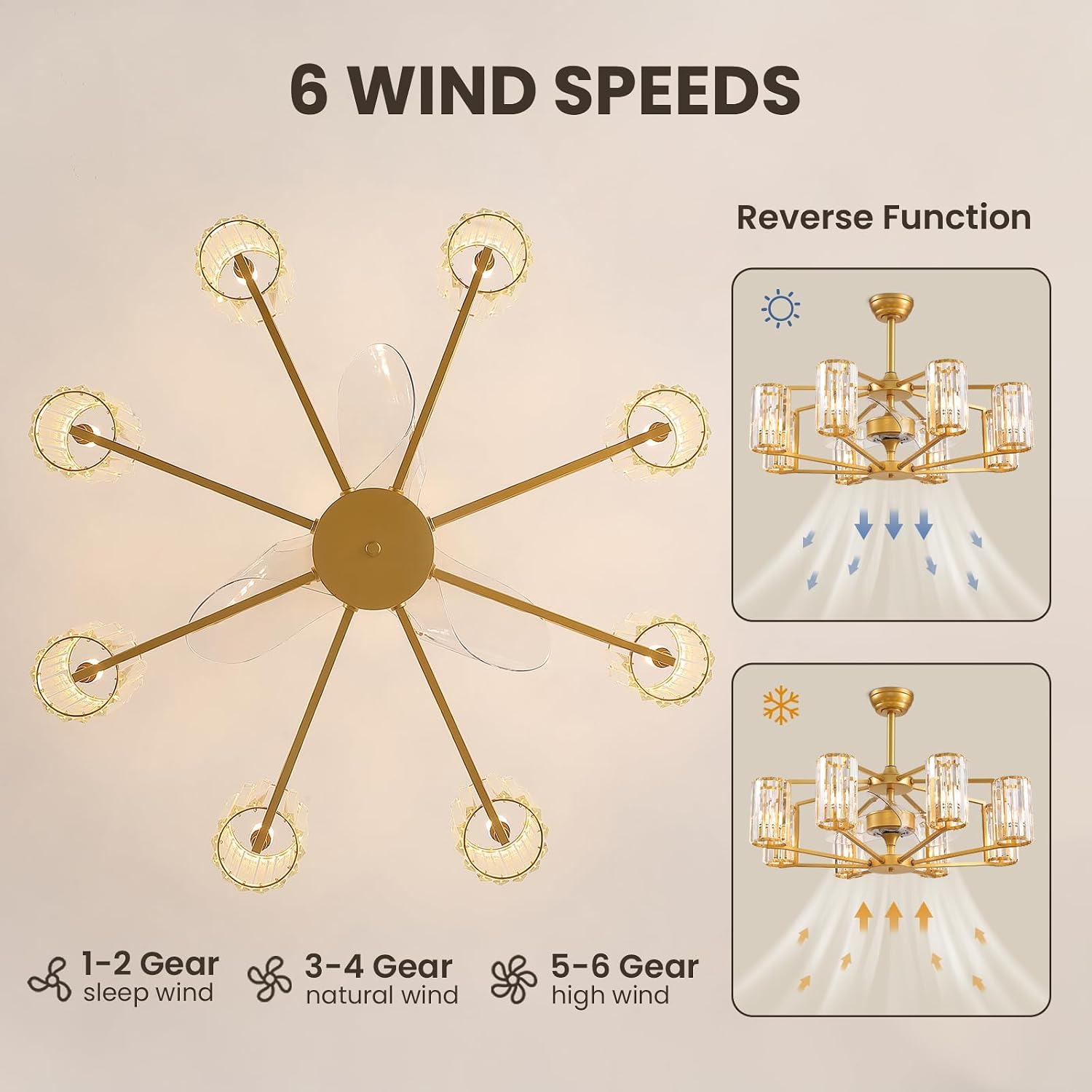 36' Large Crystal Fandelier Dimmable 6-Light Vintage Flush Mounted Chandelier Ceiling Fan Gold Ceiling Fans with Lights and Remote for Dining Living Room Kitchen