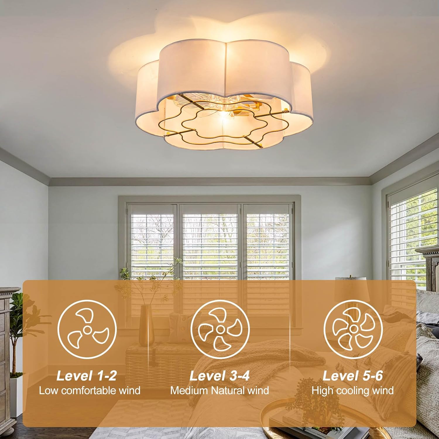Caged Ceiling Fan with Lights, Flush Mount 20' Boho Ceiling Fans with Lights Remote Control, Low Profile Fabric Bladeless with 6 Speeds for Bedroom, Nursery, Kitchen