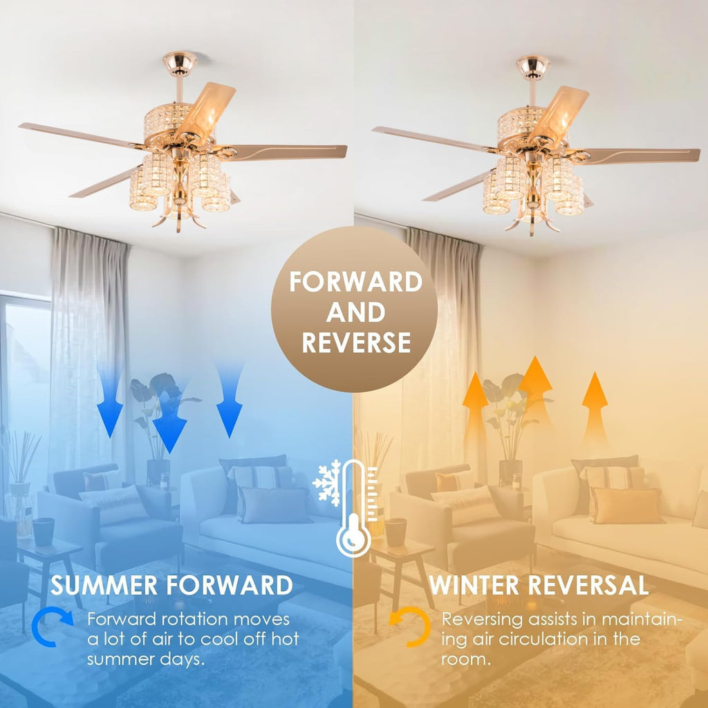 Fandelier Ceiling Fan with Light,52 inch Crystal Chandelier Fan,Remote Control,6-Speeds, Quiet Reversible DC Motor,Luxury Rose Gold Ceiling Fan for Indoor Living Room Dining Room E26